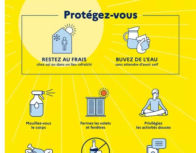VIGILANCE ORANGE CANICULE EN COURS!